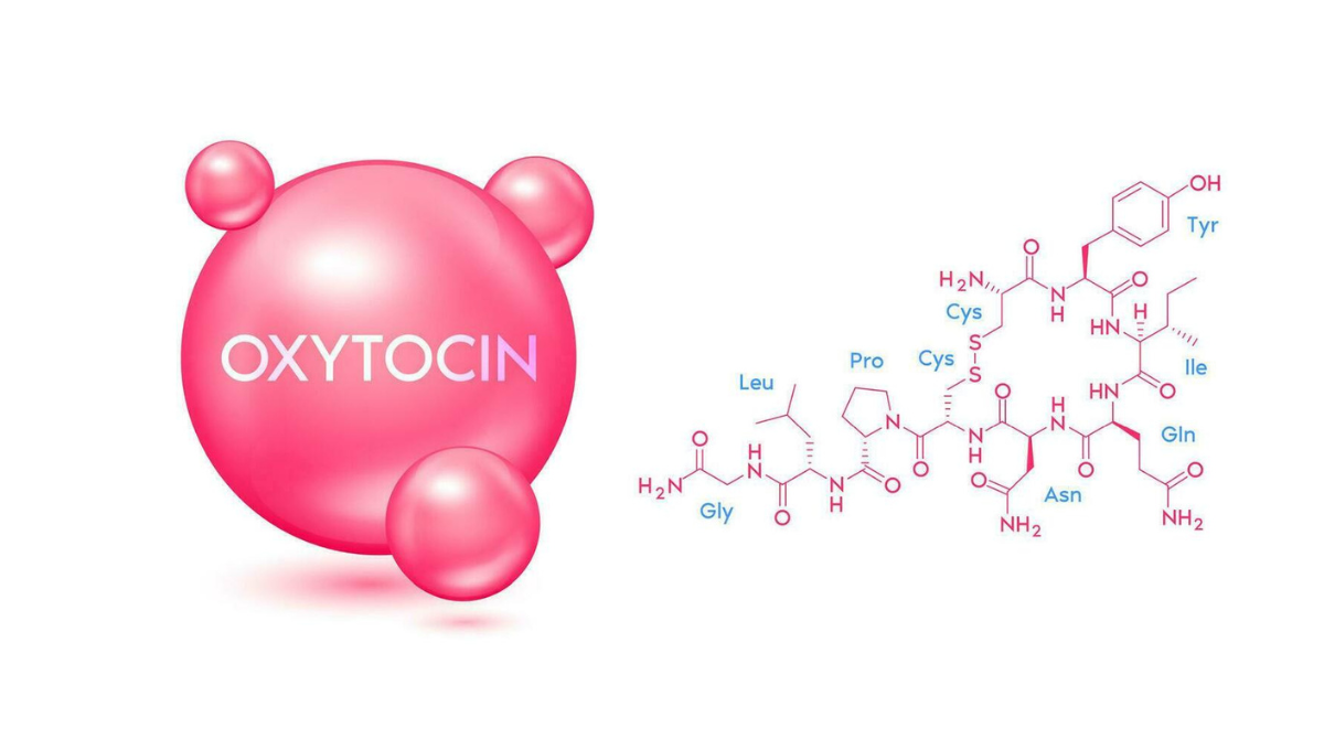 Tadalafil Oxytocin PT-141